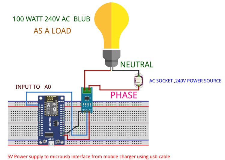IoT Energy Meter Circuit Diagram