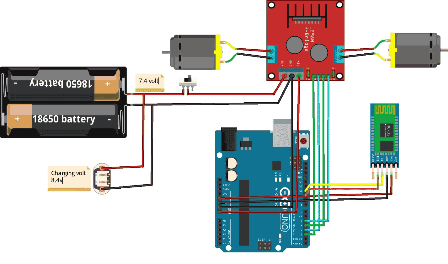 Arduino Bluetooth Controlled Robot Circuit Diagram