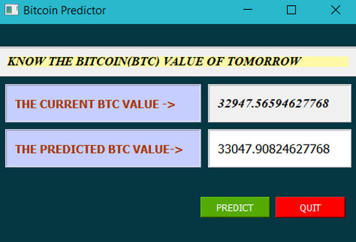 Bitcoin Price Predictor using GUI Application