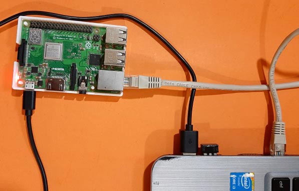 Booting of Raspberry Pi