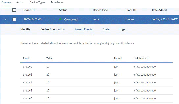 Check incoming data on IBM Watson