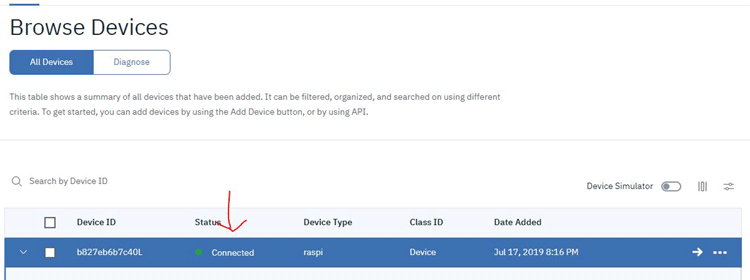 Checking Uploaded data on IBM Watson IoT Platform