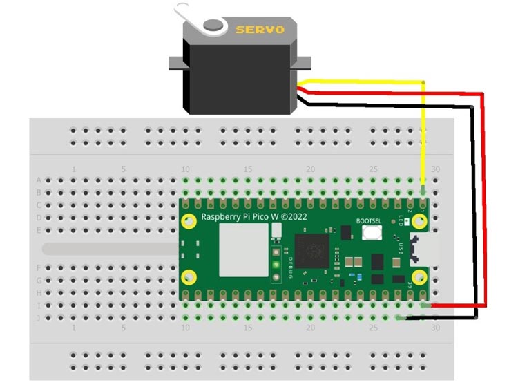 Circuit Diagram Interfacing Servo with Raspberry Pi Pico W
