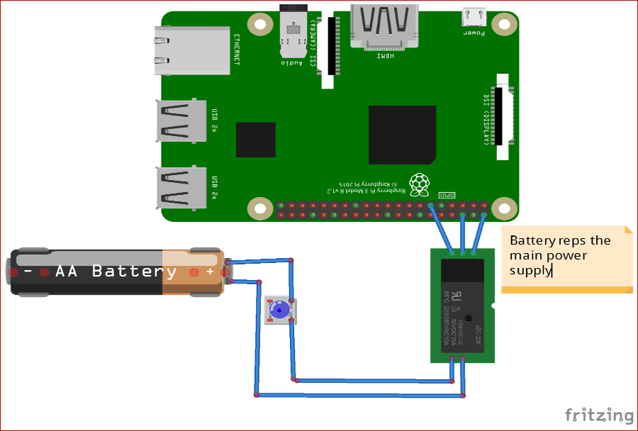 Circuit Diagram for IoT based Home Automation using Blynk App and Raspberry Pi