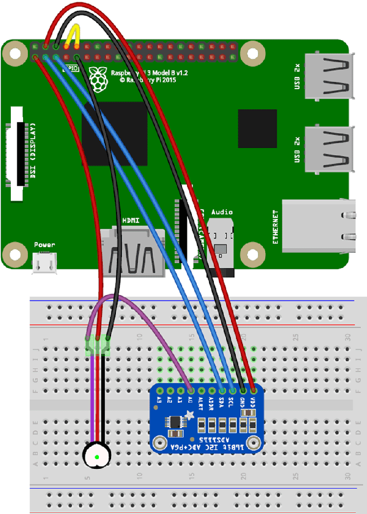 Circuit Diagram of IoT Based Heartbeat Monitoring System using Raspberry Pi