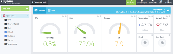 Connecting Raspberry Pi with Cayenne Dashboard