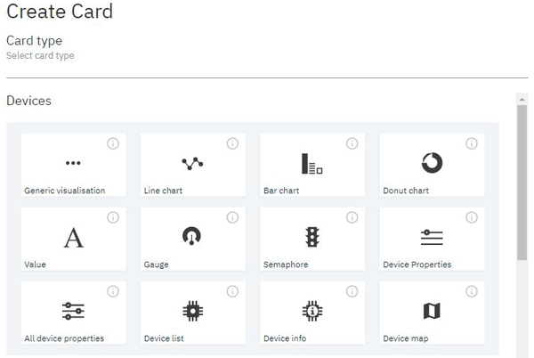 Create New Card to IBM Watson