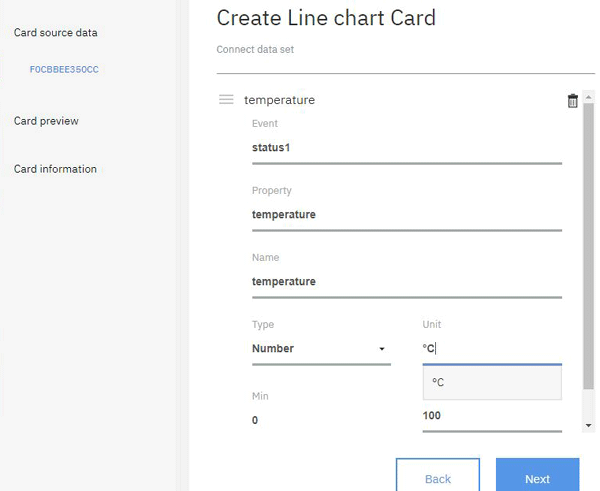 Created Line Chart Card for IBM Watson