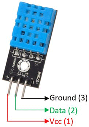 DHT11 Sensor Module