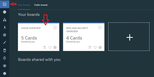 Display Temperature and Humidity Graph in IBM Watson