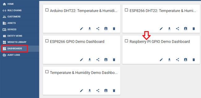 Download Demo Dashboard from ThingsBoard for Pi