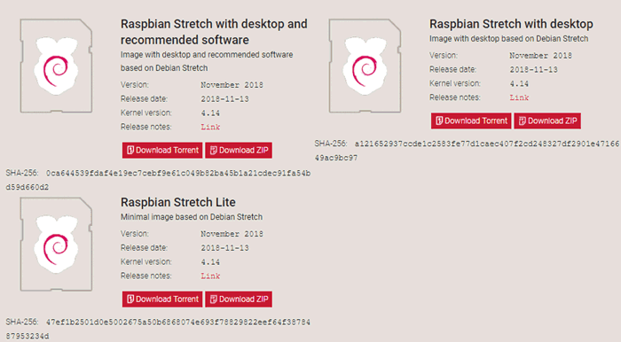 Install Raspberry Pi OS (Raspbian) to SD Card on Mac