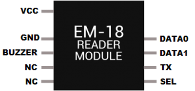 EM18 RFID Reader Pinout