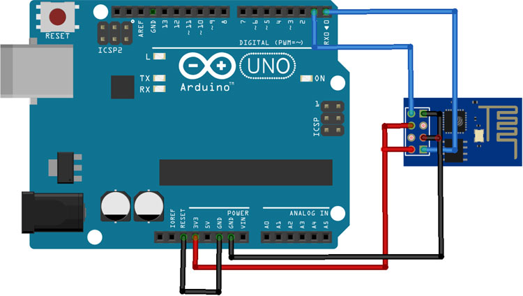 Status of Tasmota for ESP32 on Sonoff Dual R3