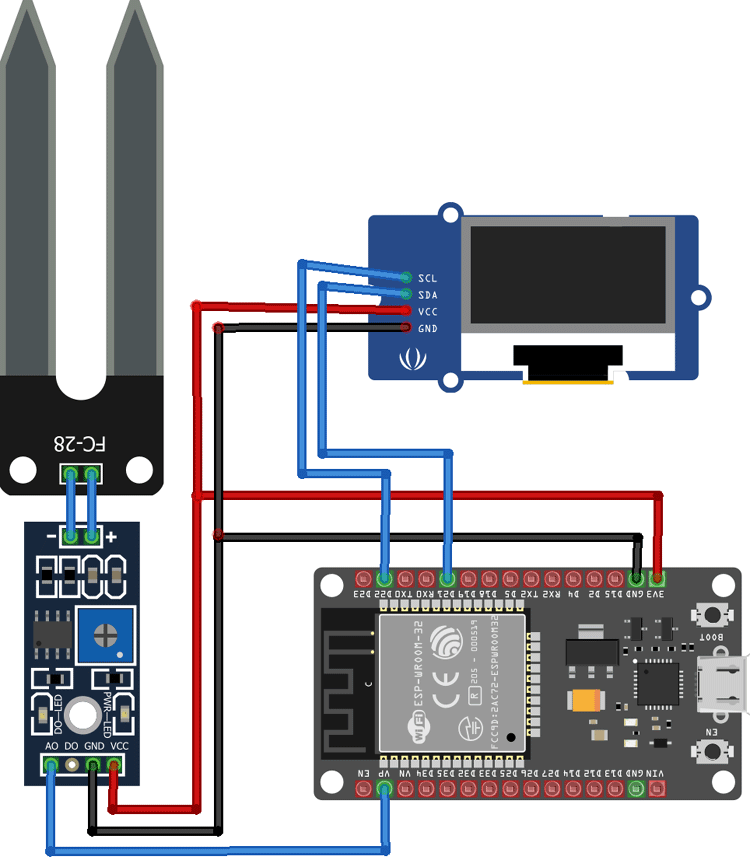 ESP32 Moisture Sensor Circuit Diagram