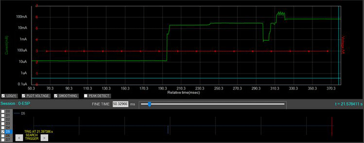 ZS1100A IoT Energy Meter Working