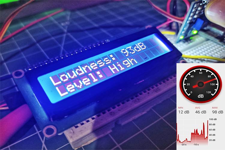IoT Based Sound Pollution Meter
