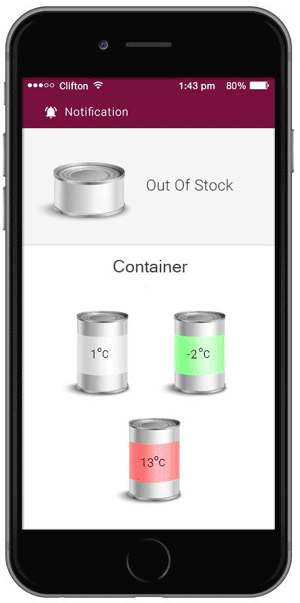 IoT Food Management