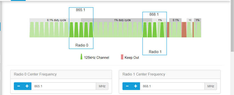 Setting up LoRa Gateway Frequency