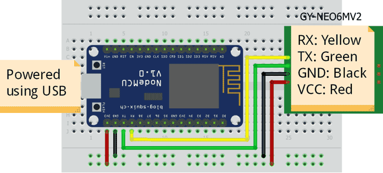 Neo 6M GPS Module