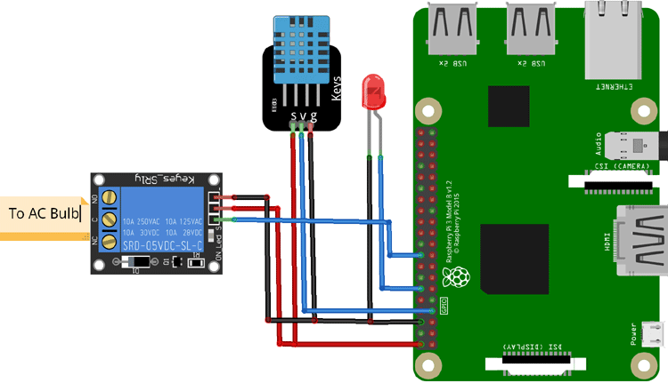 Node-Red on Raspberry Pi Circuit Diagram