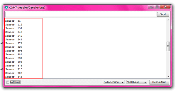 Output at the RF Receiver