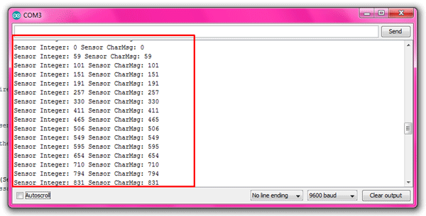 Output at the RF transmitter