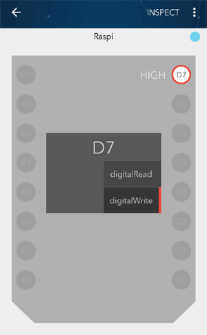 Raspberry Pi Device on Particle Cloud