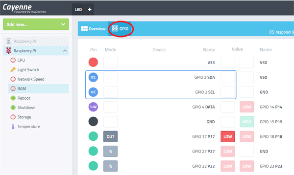 Raspberry Pi GPIO Menu in Cayenne Dashboard