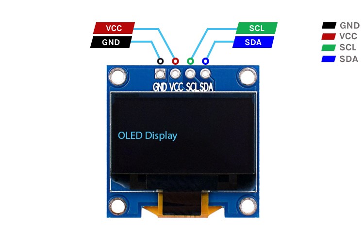 SSD1306 OLED Display Pinout