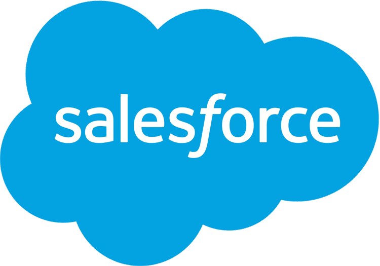 Salesforce IoT Cloud Platform