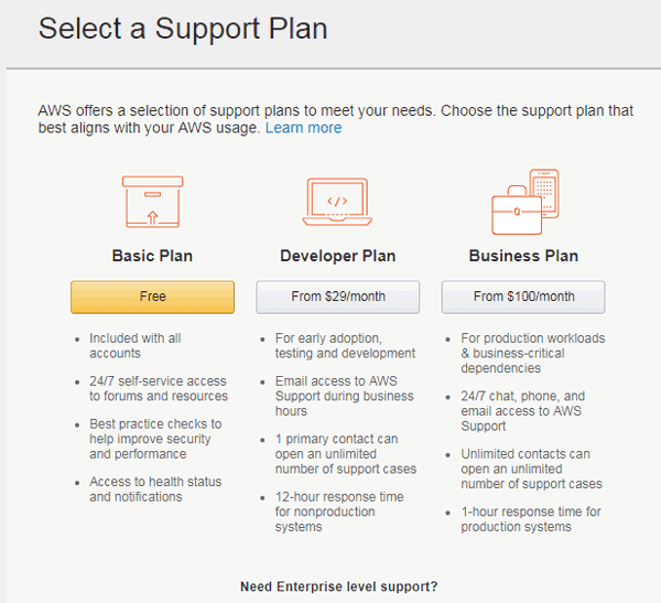 Select Plan on Amazon AWS for IoT Projects