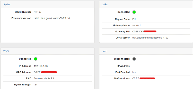 Sentrius RG186 LoRaWAN Dashboard