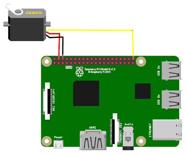 Servo Motor Control using Raspberry Pi Circuit Diagram