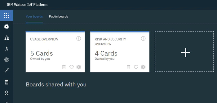 Setup Cards for Updating Value graph on IBM Watson