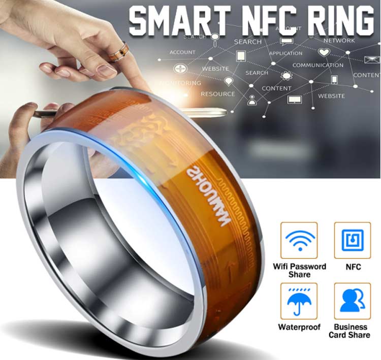 NFC Ring-Wearable IoT