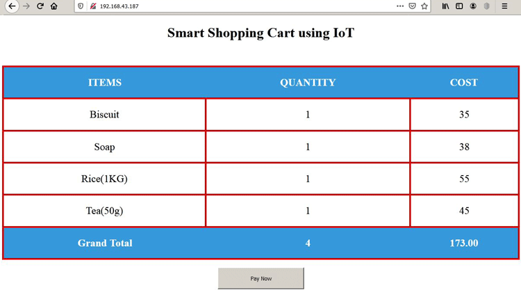 Smart Shopping Cart using IoT