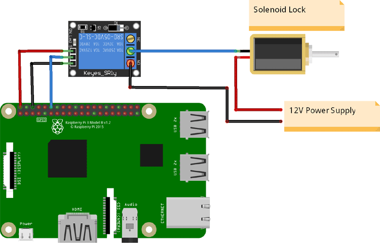 Solenoid Door Lock using Raspberry Pi 4 Circuit Diagram