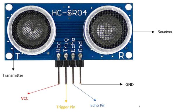 Ultrasonic Sensor Module Pinout