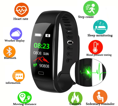 Wearable IoT Fitness Tracker