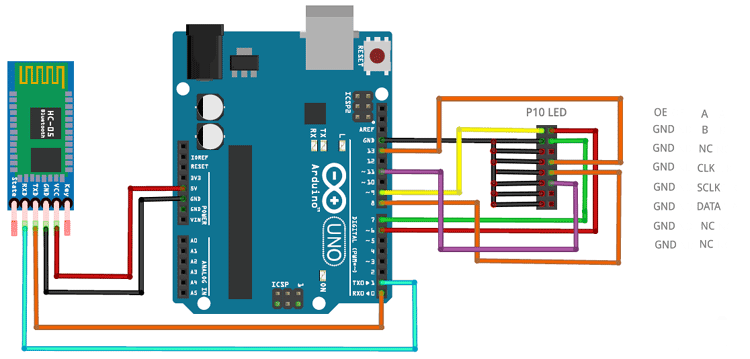 Circuit Diagram for P10 Module with Arduino and Bluetooth Module