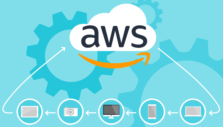 Getting Started with Amazon AWS IOT Cloud