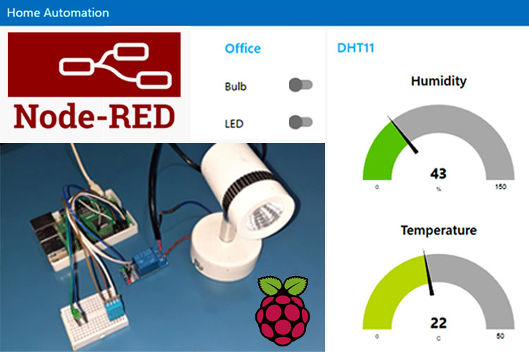 Raspberry Pi Home Automation using Node-Red