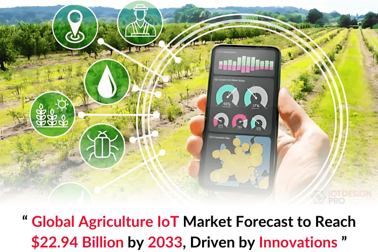 Agriculture IoT Market Set for Strong Growth by 2033