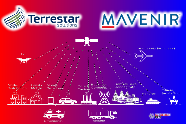 Mavenir and Terrestar Achieve Milestone Satellite VoNB Call