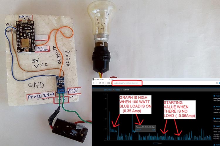 IoT Based Smart Energy Meter using NodeMCU