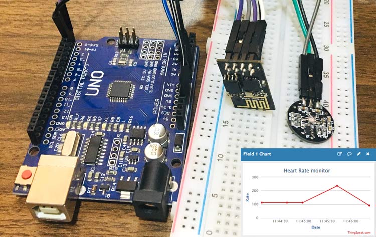 IoT based Heart Rate Monitoring using Arduino and ESP8266