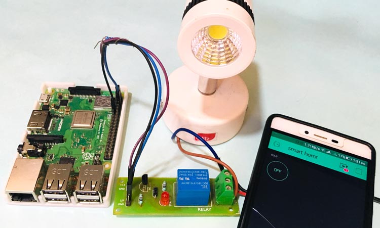 IoT based Home Automation using Blynk App and Raspberry Pi