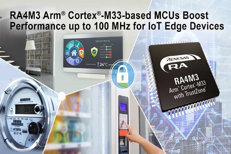 Arm Cortex-based 32-bit RA4M3 Microcontrollers