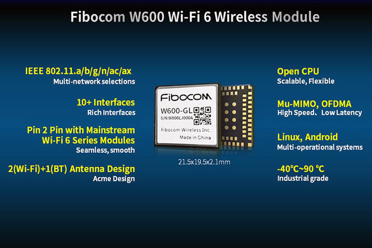 Fibocom's W600 Wi-Fi 6 Wireless Module 